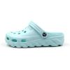 imageAmoji Unisex Garden Clogs Gardening Shoes AA15211521iceblue